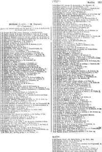 telephone 1931  Houilles 78800